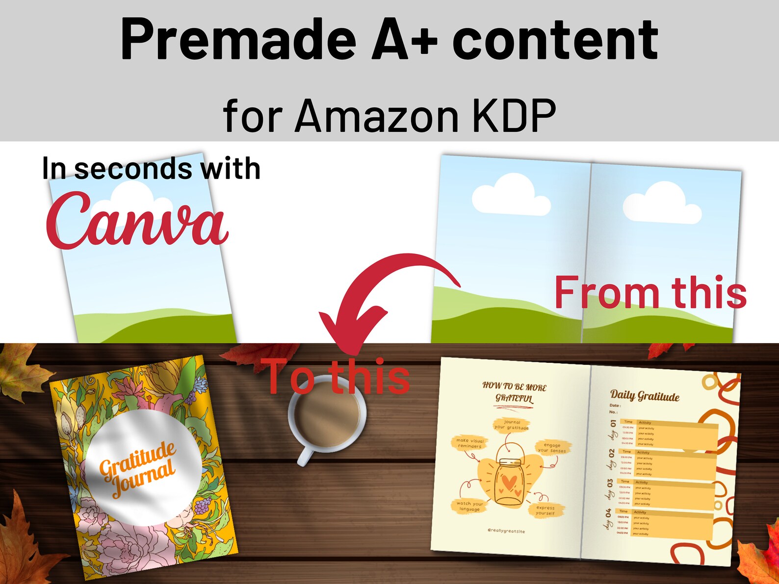 KDP Book Mockup: A+ Content Canva Templates (8.5x11 Hardcover) - Etsy