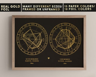 Custom Couple's Natal Chart Print - Personalized Astrology Metallic Foil Art, Twin Custom Astrology Charts in Metallic Foil Gold Foil F1
