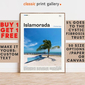 Islamorada Print, Islamorada Wall Art, Islamorada Color Poster With Text, Personalized Birthday Travel Gift Present Photography, USA 11812b