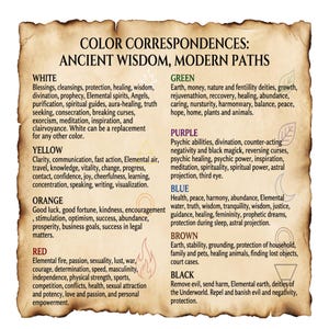 A parchment-style chart titled “Color Correspondences: Ancient Wisdom, Modern Paths” lists spiritual associations for white, yellow, orange, red, green, purple, blue, brown, and black.