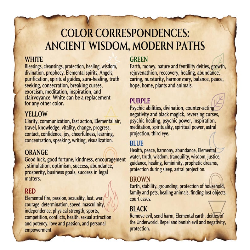 A parchment-style chart titled “Color Correspondences: Ancient Wisdom, Modern Paths” lists spiritual associations for white, yellow, orange, red, green, purple, blue, brown, and black.
