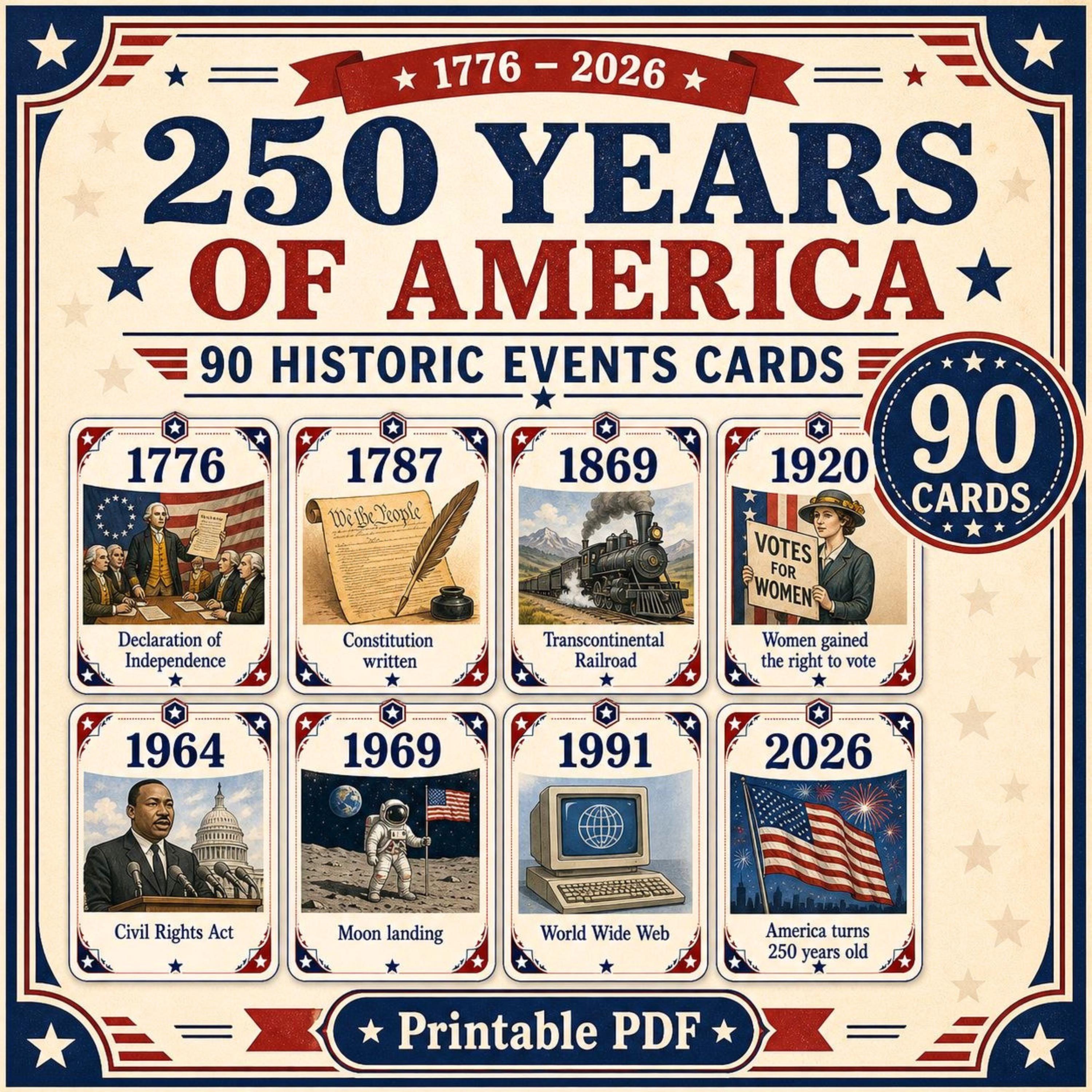 salute to america 250 limited edition cards Amazon.com: MEGLORT 250th Anniversary Greeting Card