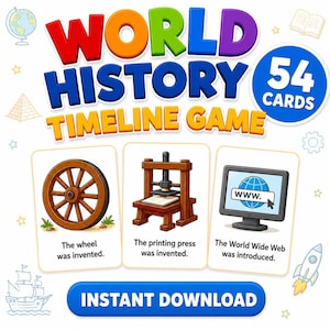 Può includere: Un gioco di cronologia di storia mondiale con 54 carte. Il titolo è in lettere colorate con un cerchio blu che indica 54 cards. Tre carte campione mostrano una ruota di legno, una pressa da stampa e un monitor con il World Wide Web.