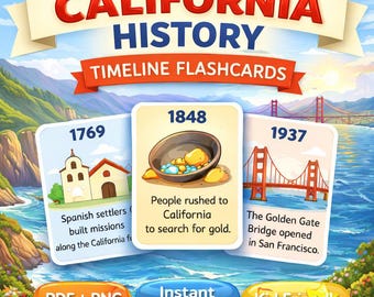 California History Timeline Cards – Fun Educational Flashcards for Kids & Classrooms