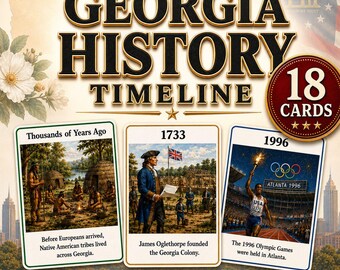 Georgia History Timeline Cards American State History Learning Activity For Kids