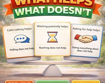 What Helps / What Doesn’t – Kids Flashcards