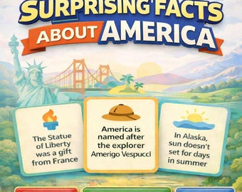 18 Surprising Facts About America for Kids | Printable US Geography & History Flashcards | PDF + PNG