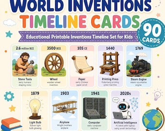 World Inventions Timeline Cards: Printable STEM History Flashcards (Instant Download)
