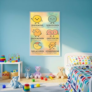 Póster "Hormonas de la felicidad": Arte científico educativo para niños (Descarga PDF, 16 x 20, 18 x 24 pulgadas)