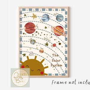 May include: A framed print illustrating the solar system with colourful planets, dotted lines, and star details. The text "The Solar System" is present, alongside a smiling sun at the bottom. A decorative piece for a child's room.