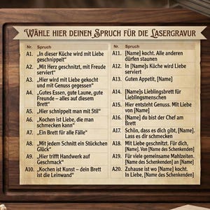 May include: A wooden cutting board with a laser-engraved message selection guide. The guide features German phrases for kitchen use. A set of knives in a wooden block is visible on the left.