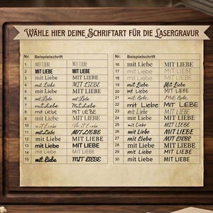 May include: A wooden cutting board with a paper displaying font options for laser engraving. The text "W&Auml;HLE HIER DEINE SCHRIFTART F&Uuml;R DIE LASERGRAVUR" is at the top. A block of knives is on the left.