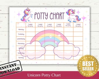 Unicorn Potty Training Chart for Girls (Digital Download)