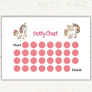 Unicorn Potty Chart Printable for Girls Potty Training Tracker for ...