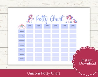 Unicorn Potty Training Chart for Girls (PDF Printable)