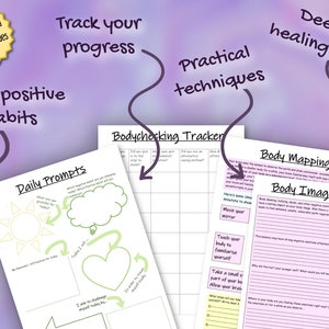 Body Image Worksheets Eating Disorder Recovery Printable - Etsy