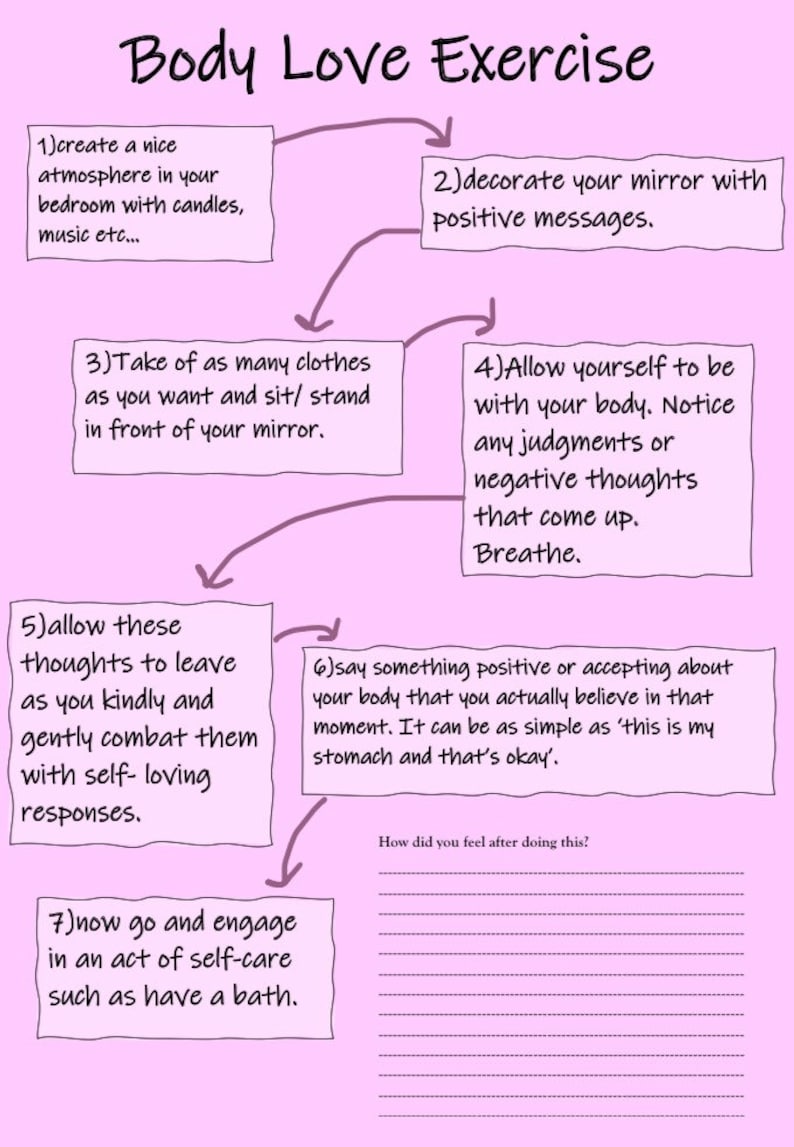 25 Eating Disorder Recovery Worksheets printable - Etsy