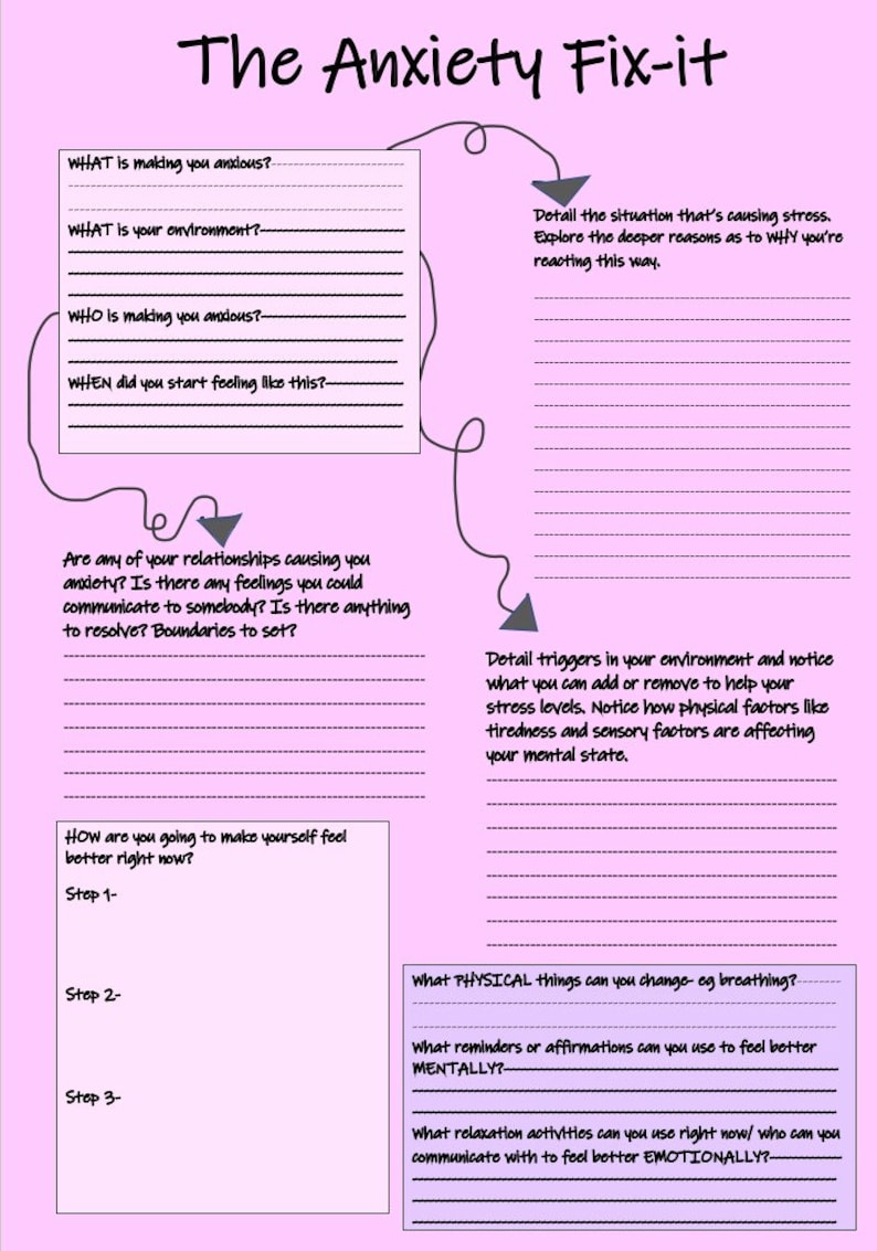 25 Eating Disorder Recovery Worksheets printable - Etsy