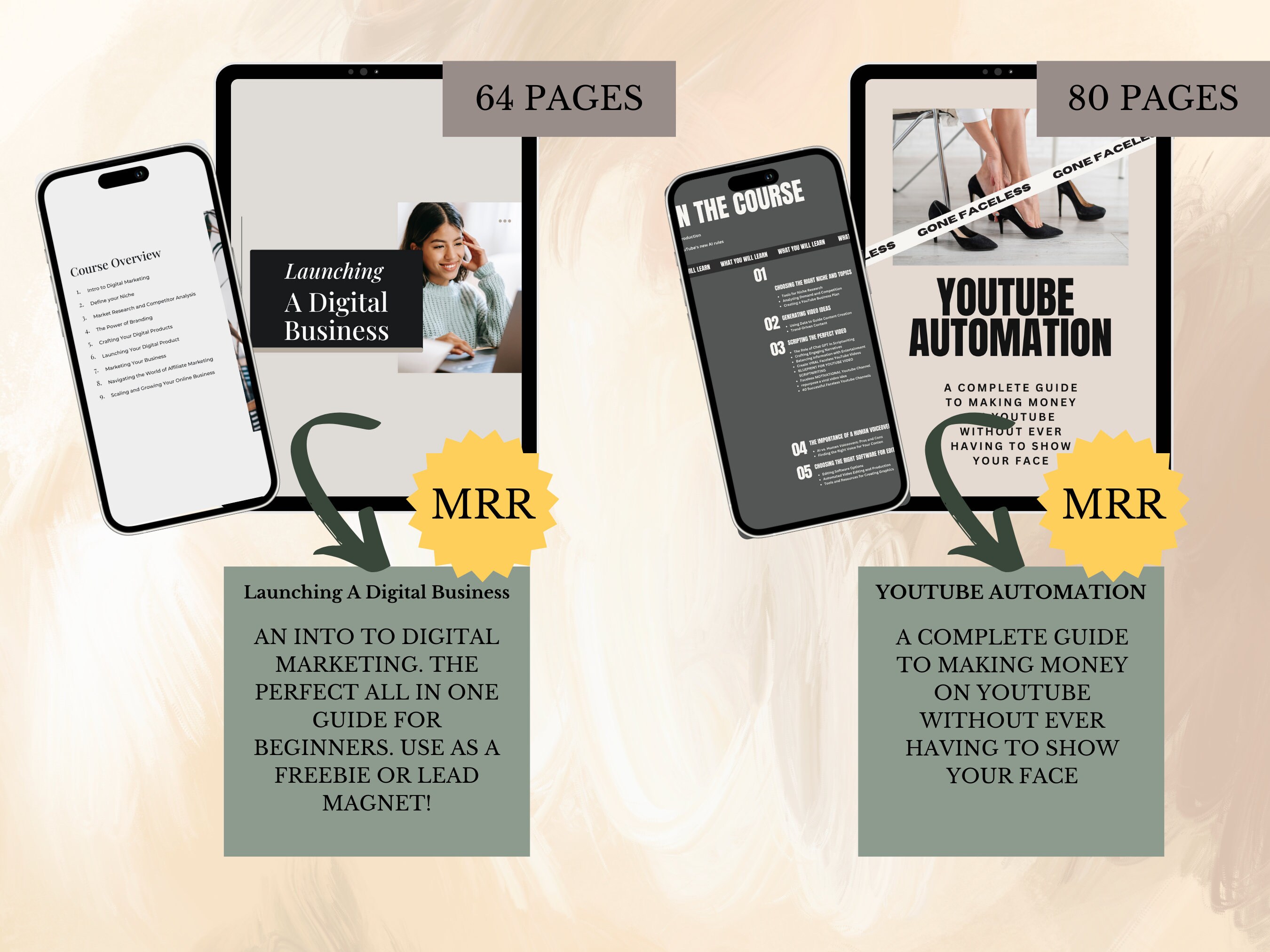 Faceless Digital Marketing Guide Bundle With Master Resell Rights ...