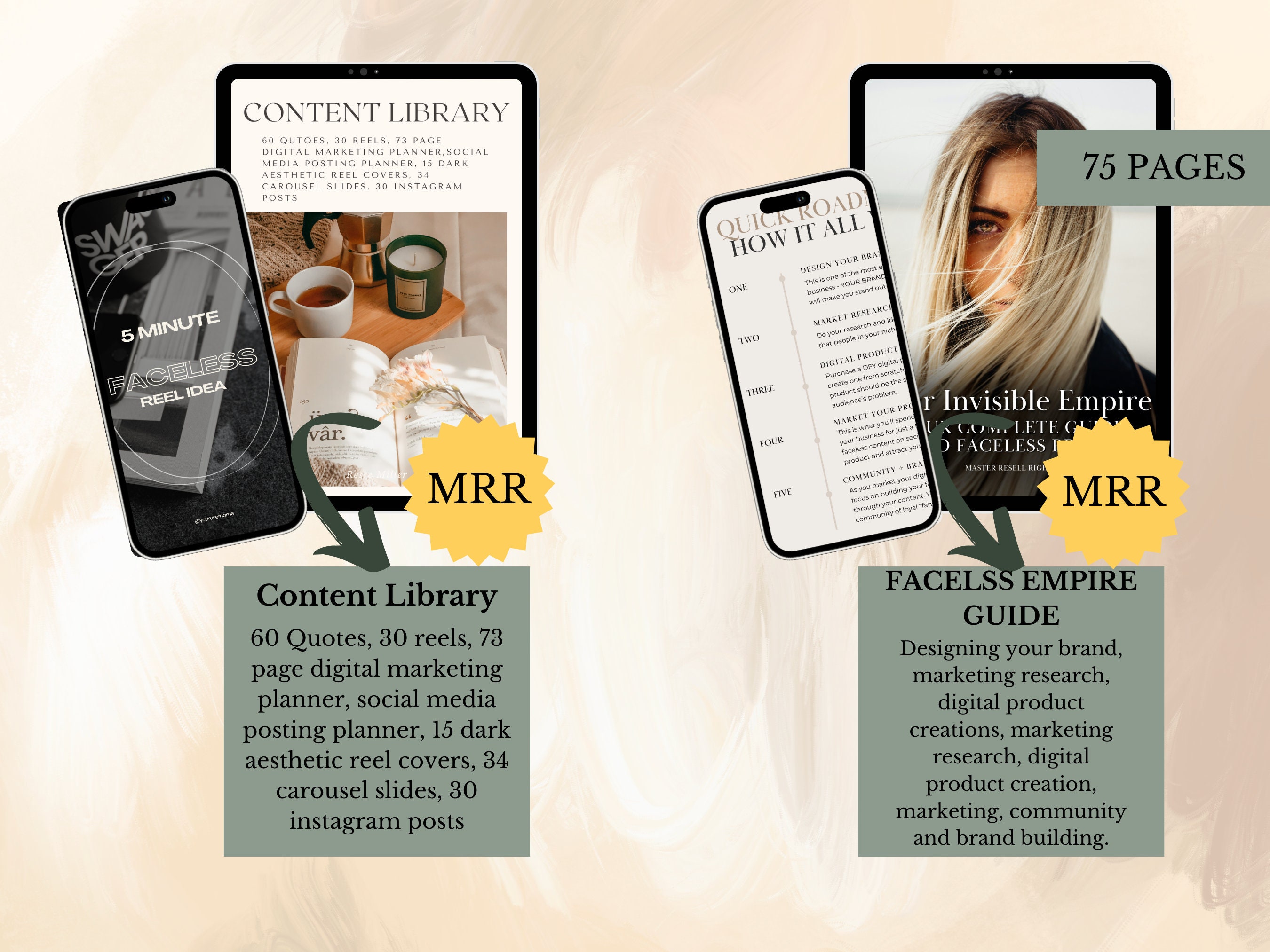 Faceless Digital Marketing Guide Bundle With Master Resell Rights ...