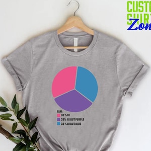 May include: A gray t-shirt with a pie chart graphic. The chart is divided into three sections: pink, purple, and blue. The text below the chart reads "IAM: 33% BI, 33% BI BUT PURPLE, 33% BI BUT BLUE".