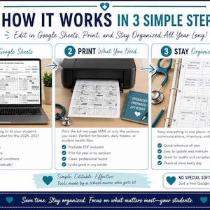May include: An infographic titled HOW IT WORKS IN 3 SIMPLE STEPS showing a digital school nurse organization system. It features a laptop with a Google Sheets template, a printer with a printed page, and a binder with medical tracking forms.