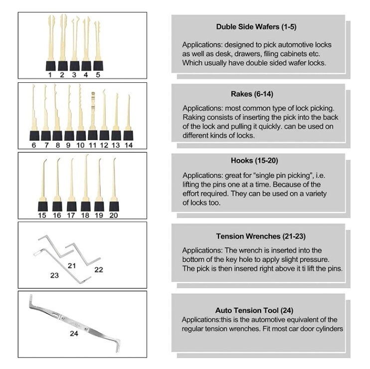 Lock Tools Tension Wrenches/rakes Pick Set - Etsy