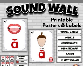 Klangwand mit Mundbilder Klassenzimmer Dekor Kit in Backstein-Thema.  Klangübungen - Vokaltal & Konsonanten Phonemtikulationsposter
