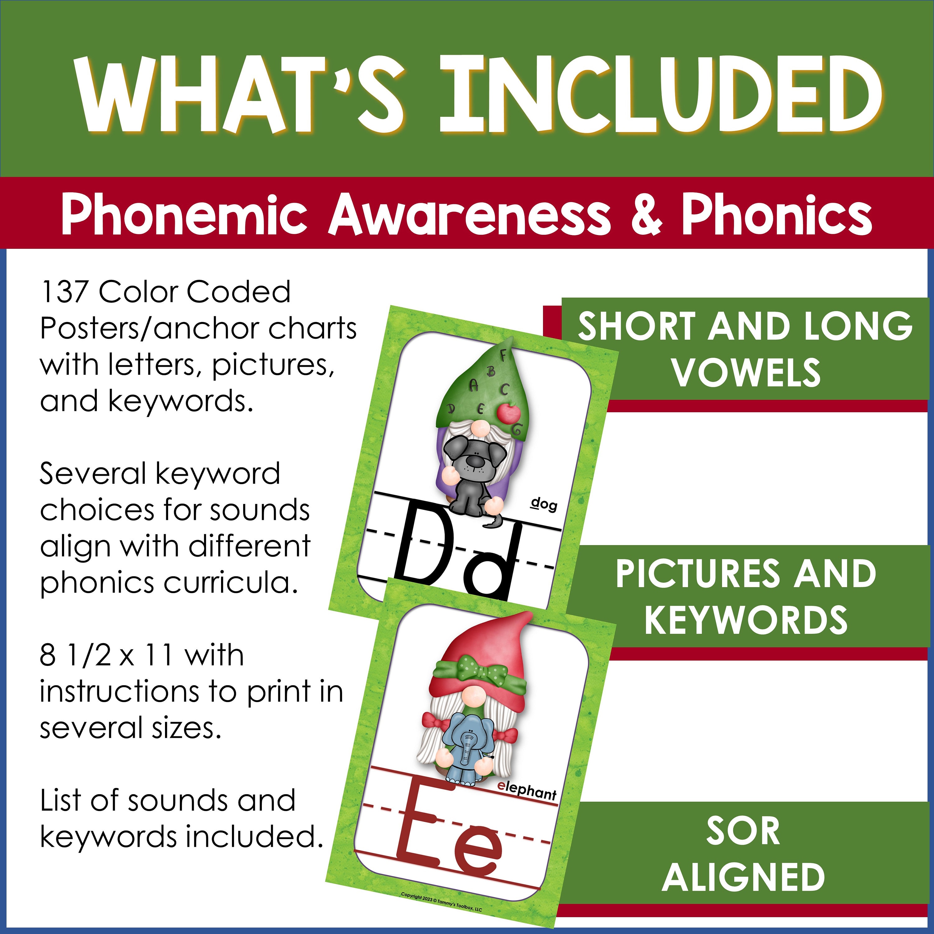 Gnome Theme Alphabet Posters and Phonics Charts, Gnome Classroom Decor ...