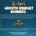 Jungle Safari Theme Classroom Decor Growth Mindset Banners, Bulletin ...