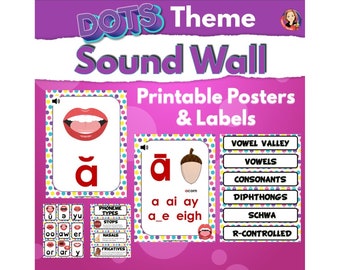 口絵、母音の谷、音素のポスター、水玉模様のフォニックス掲示板が付いた音読科学の壁、教室の装飾