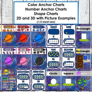 Galaxy Classroom Decor Bundle Editable - Etsy