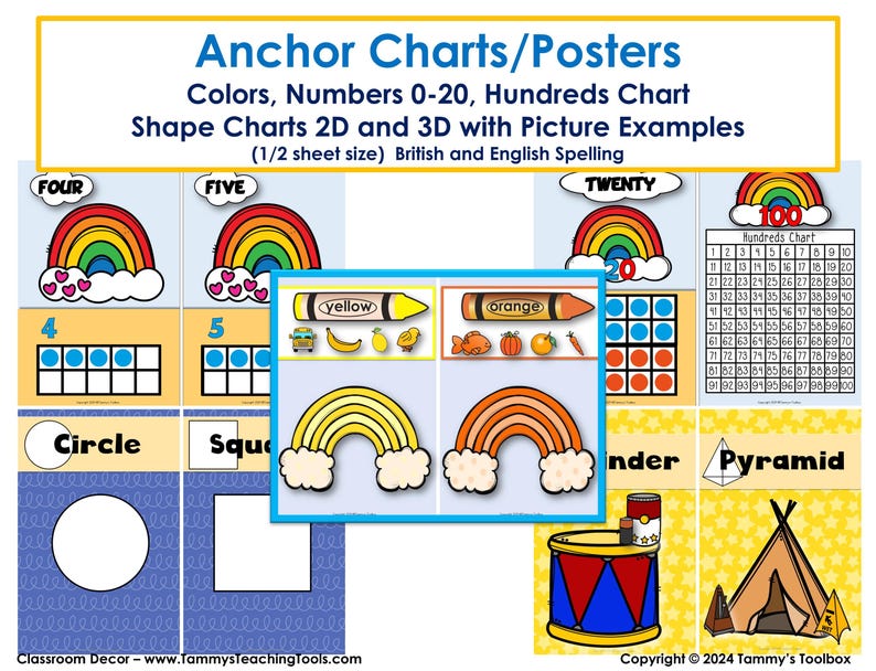 Emoji Rainbow Classroom Decor Bundle, Rainbow Theme Classroom Posters ...