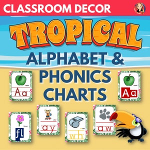Tropical Theme Alphabet Posters and Phonics Charts, Tropical Classroom Decor Printable, Alphabet Flashcards, Phonics Posters