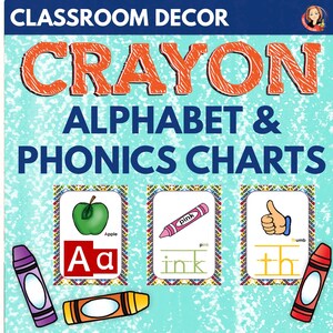 Alphabet Posters and Phonics Anchor Charts in a Crayon Theme, Crayon Classroom Decor, Alphabet Cards