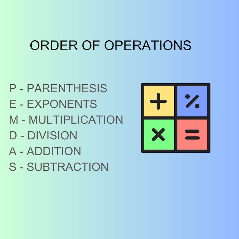 Identifying Integers and Absolute Values Notes and Jeopardy Etsy