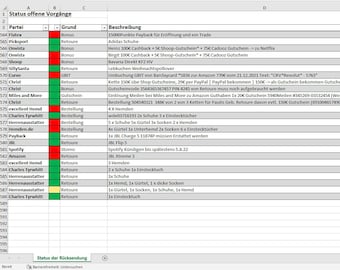 Returns Management Template, Subscription Control, Bonus Template, Personal Finance, Organization Template, Reminder Excel Template, Returns German