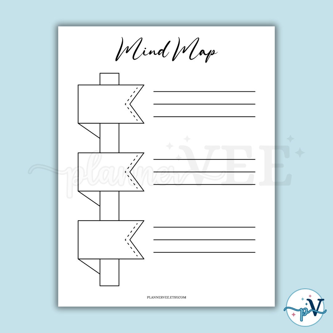 Mind Map Chart Brainstorming Map Diagram Visual Mind Map - Etsy