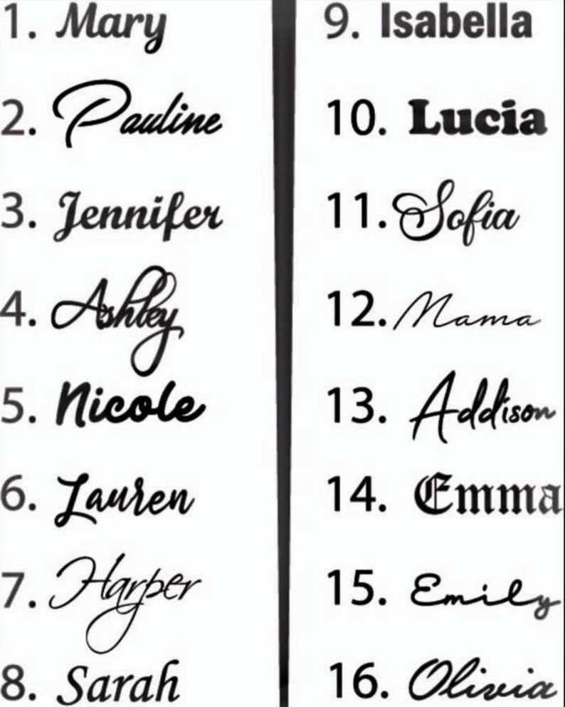 May include: A list of popular girl names, numbered 1 through 16, written in cursive script. The names include Mary, Pauline, Jennifer, Ashley, Nicole, Lauren, Harper, Sarah, Isabella, Lucia, Sofia, Mama, Addison, Emma, Emily, and Olivia.