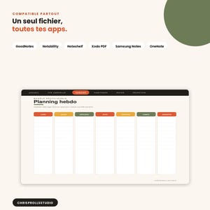 Digital Planner Annuel Non Daté | Planner Hebdo, Mensuel PDF Interactif GoodNotes Notability | Undated Digital Planner iPad Cliquable