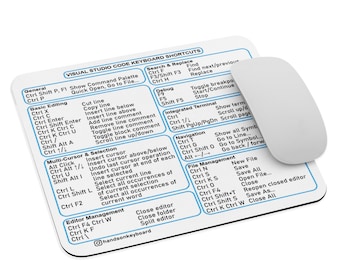 Pycharm Shortcuts Mouse Pad Quick Reference Guide Commands - Etsy