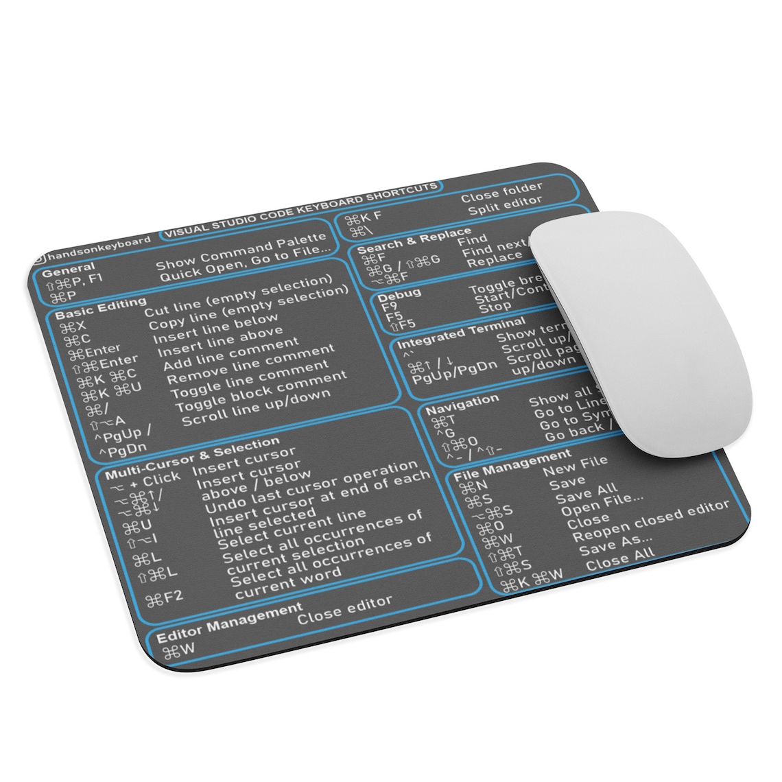 Visual Studio Code Shortcuts Mouse Pad – Quick Reference, Mac OS - Etsy