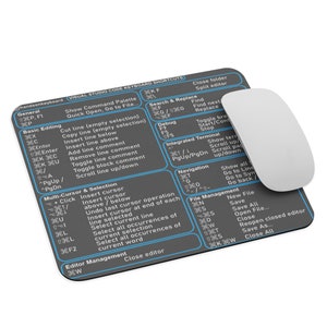 May include: A rectangular mousepad with a dark grey background and white text detailing Visual Studio Code keyboard shortcuts. A white wireless mouse is positioned to the right of the mousepad. The mousepad measures approximately 24 cm by 19 cm.