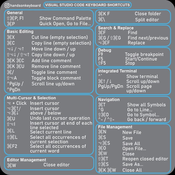 SYNERLOGIC Pegatina de vinilo de acceso directo con teclado de referencia  para PC, laminado, adhesivo sin residuos, para cualquier PC portátil o