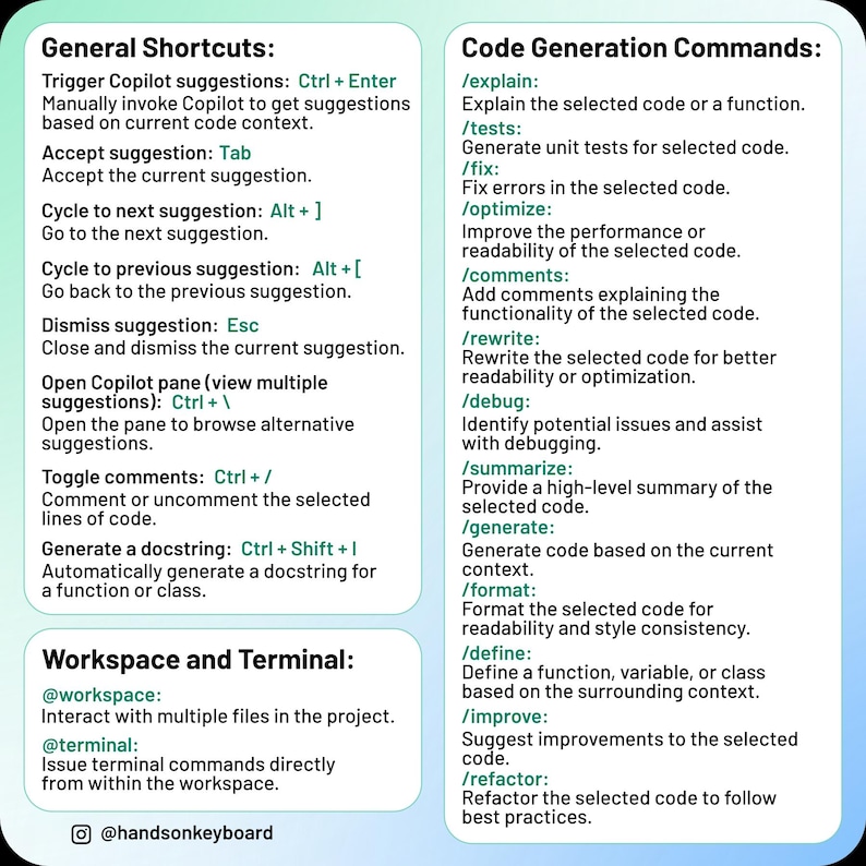 Pu&ograve; includere: Infografica bianca e verde con testo che descrive le scorciatoie generali e i comandi di generazione del codice. Il testo include comandi come "/explain", "/tests" e "/fix", insieme alle scorciatoie da tastiera. La parte inferiore dell'immagine mostra l'handle @handsonkeyboard.