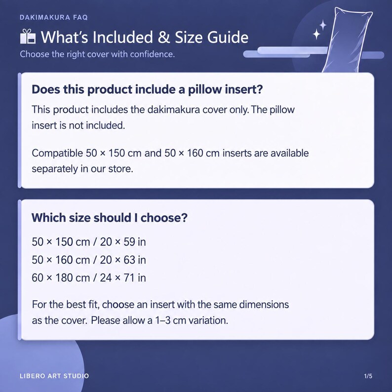 May include: A dark blue informational graphic titled Dakimakura FAQ: What's Included & Size Guide. It states the cover is sold without an insert, listing compatible sizes of 50x150 inches, 50x160 inches, and 60x180 inches, with a 1-3 inch variation note.