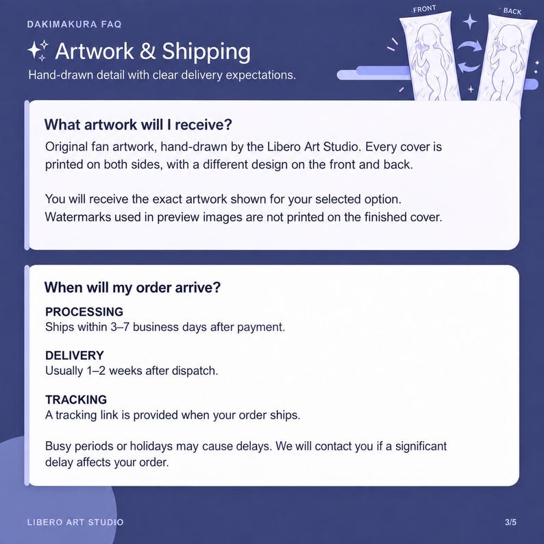 May include: An informational graphic titled Dakimakura FAQ Artwork & Shipping with text explaining hand-drawn fan artwork on double-sided covers. It includes sections on artwork details and order arrival times, featuring a small illustration of a pillow.