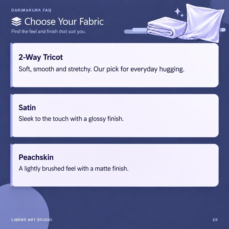 May include: An informational graphic titled Dakimakura FAQ Choose Your Fabric with three options: 2-Way Tricot described as soft, smooth and stretchy; Satin described as sleek with a glossy finish; and Peachskin described as lightly brushed with a matte finish.