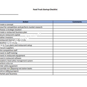Food Truck Startup Checklist