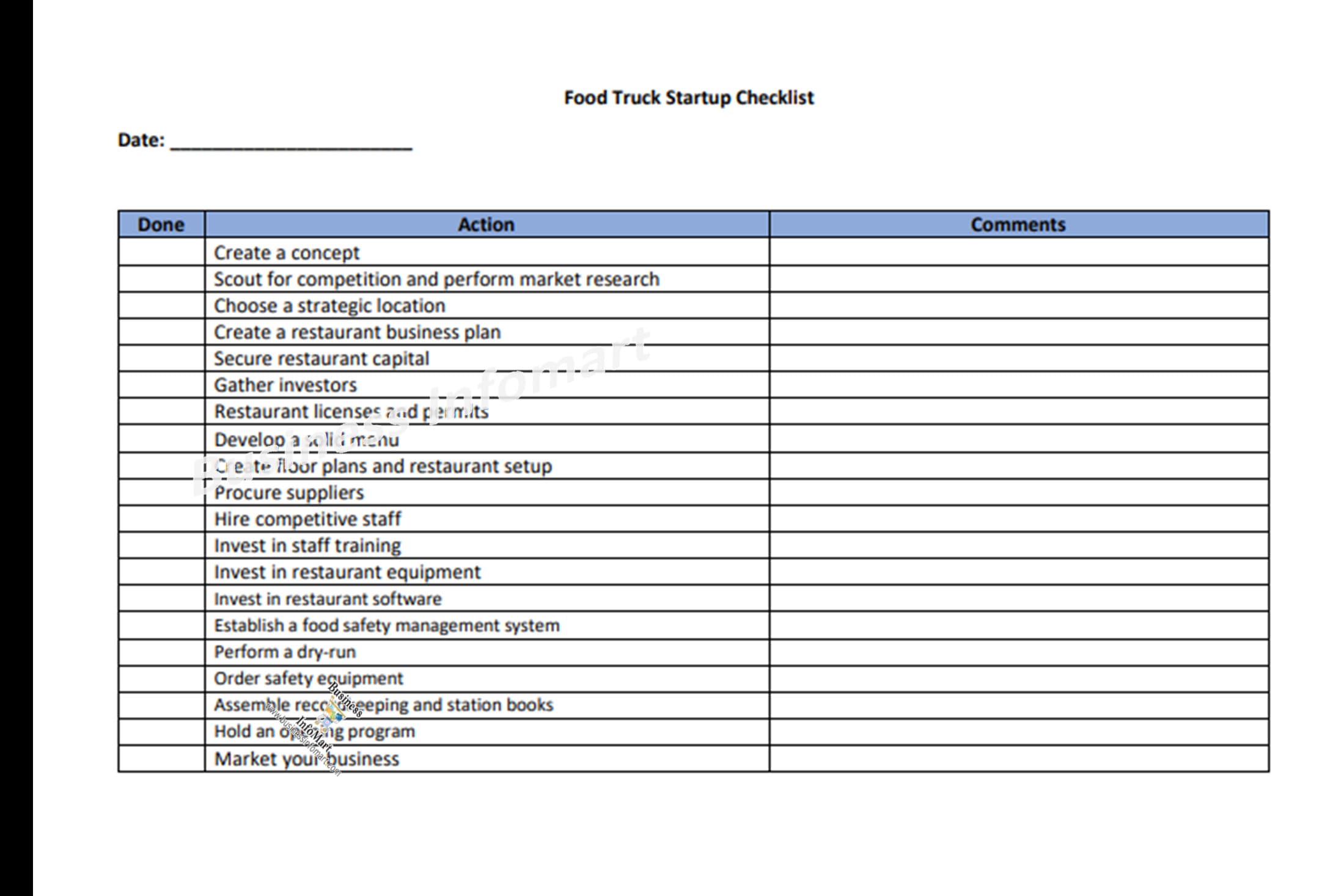 food-truck-startup-checklist-etsy